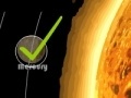 Jeu The solar system puzzle