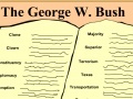 Jeu The George W. Bush: Presidential Dictionary