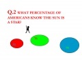 Jeu Quiz