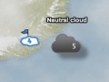 Jeu Cloud Wars