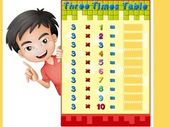 Jeu Turbo Tables