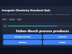 Jeu Basic Inorganic Chemistry Quiz