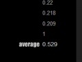 Jeu Reaction time trainer