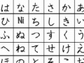Jeu Learn hiragana